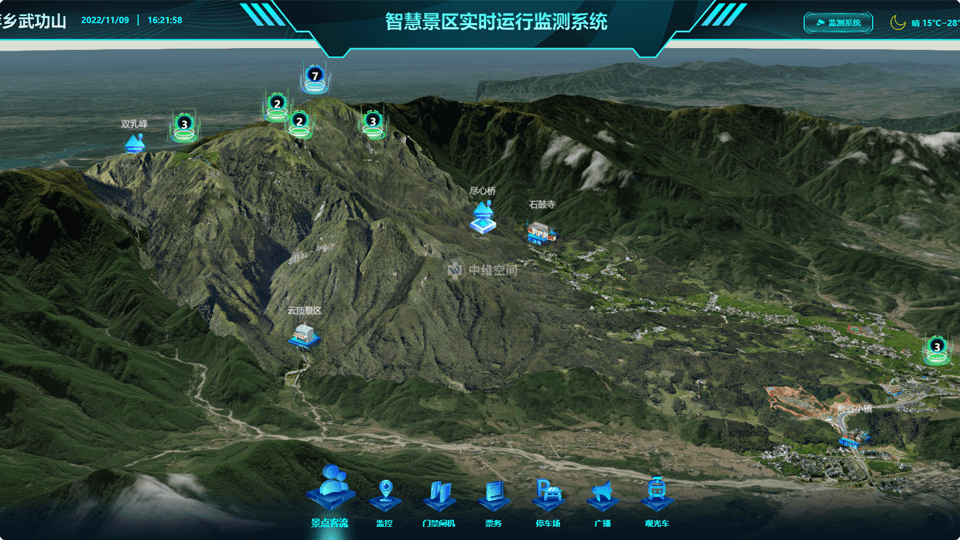 永福倾斜摄影技术在旅游规划中的应用？